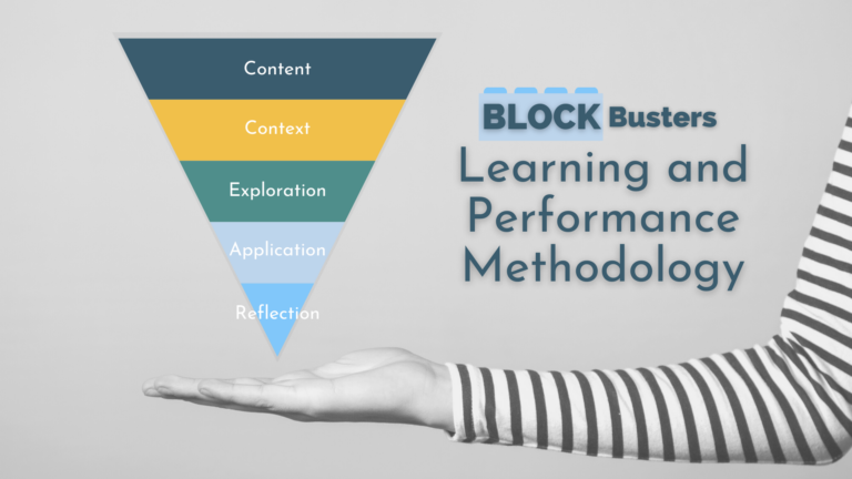 the learning and performance methodology